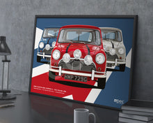 Load image into Gallery viewer, Landscape Illustration The Italian Job 1969 Austin Mini Cooper S - Red, White &amp; Blue