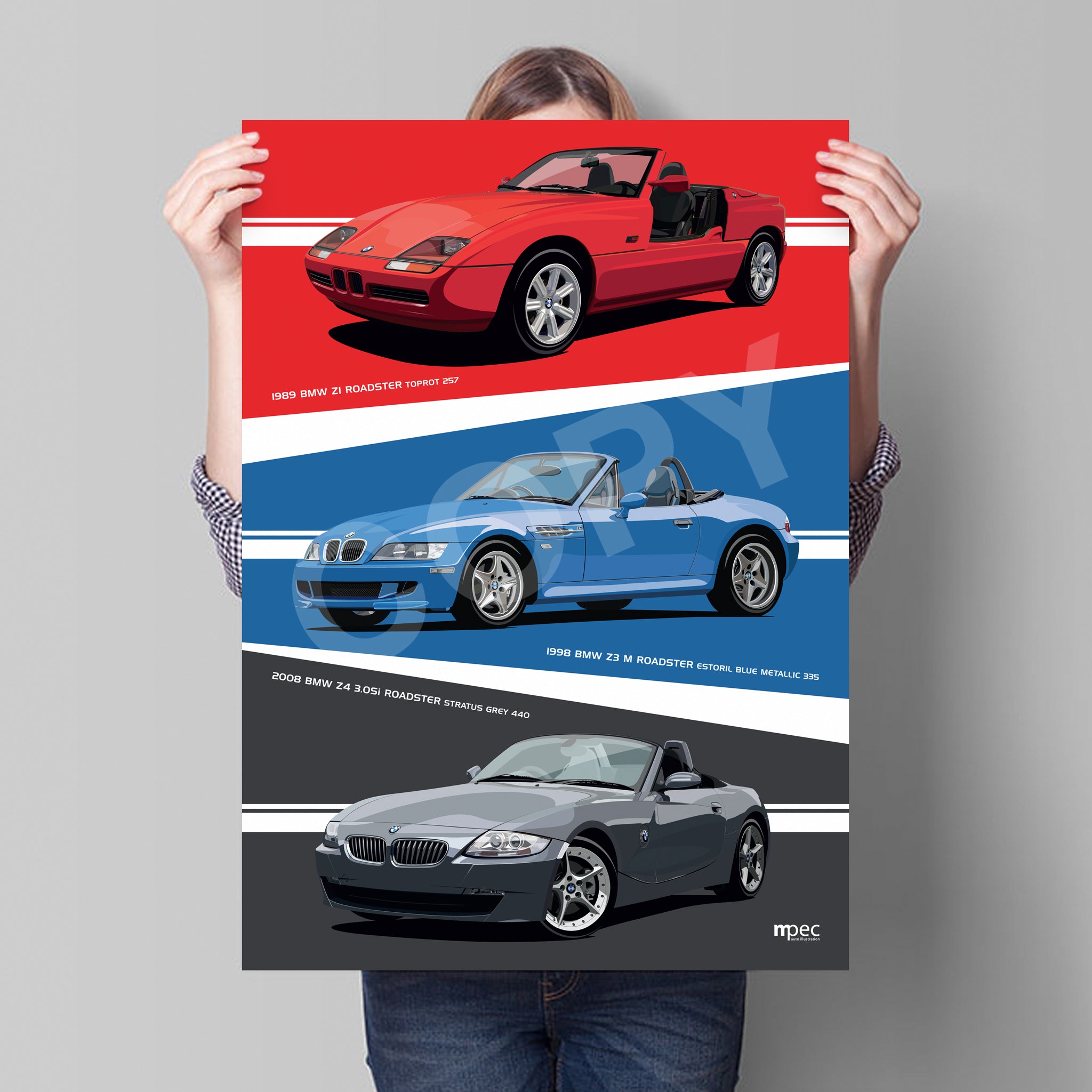 Illustration of Evolution of BMW Z Series – mpecautoillustration