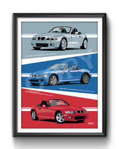 Combined Illustration of BMW Z3 Roadsters
